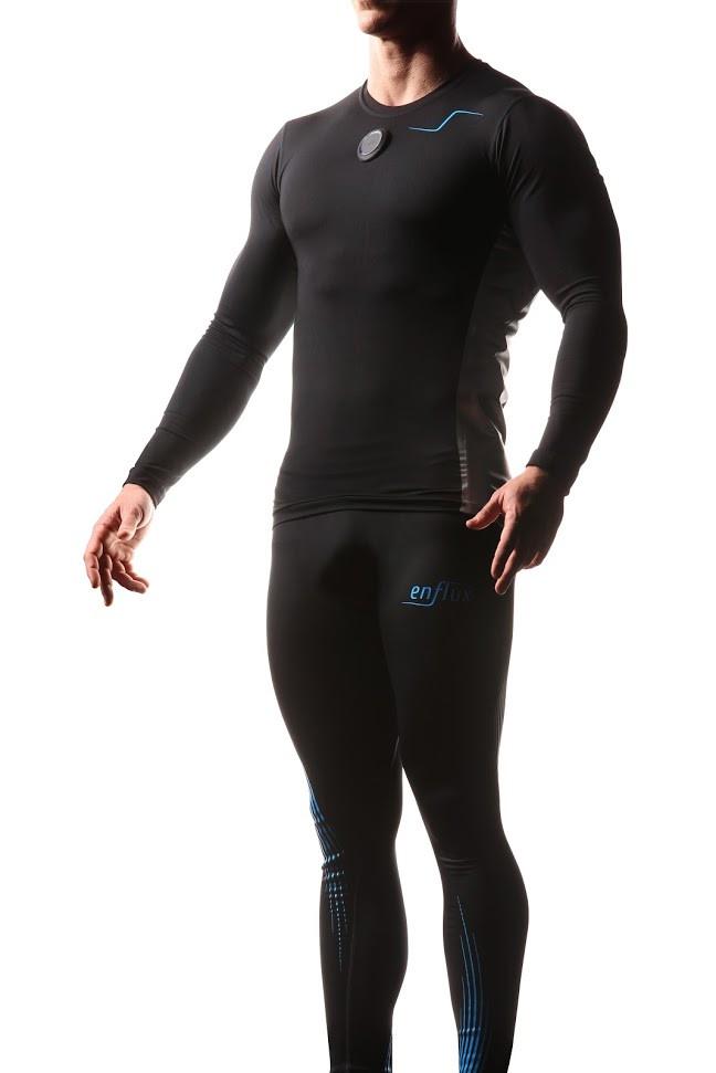 A New Potential in Full Body MOCAP